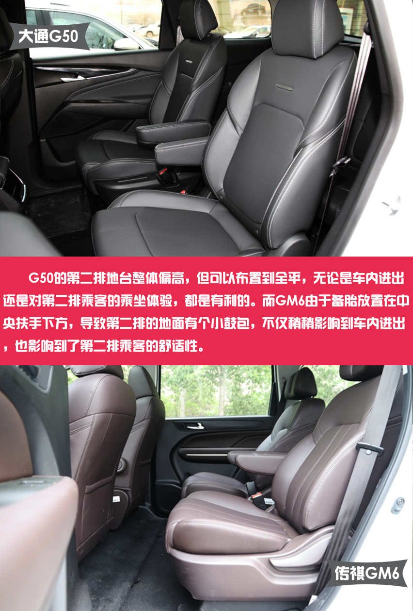 狭路相逢 大通G50和传祺GM6谁才是优质之选？