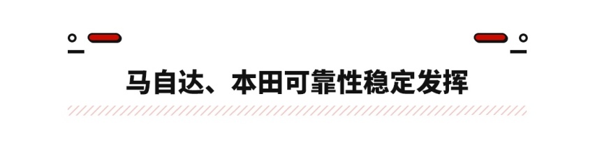 最新美国可靠排行榜出炉！宝马成第三 丰田连自家人都打！