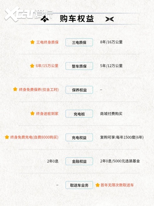 告别配置焦虑！昊铂HT 825 Pro让20万级纯电SUV回归