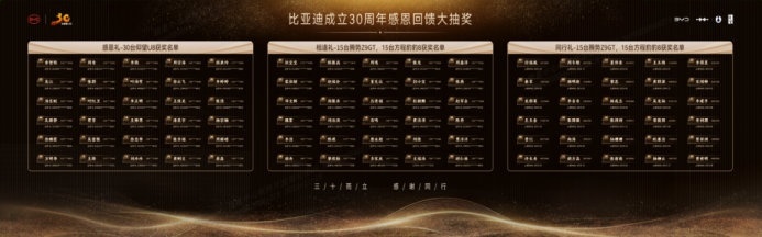 30年敢想敢干敢坚持！比亚迪迎来第1000万辆新能源汽车下线