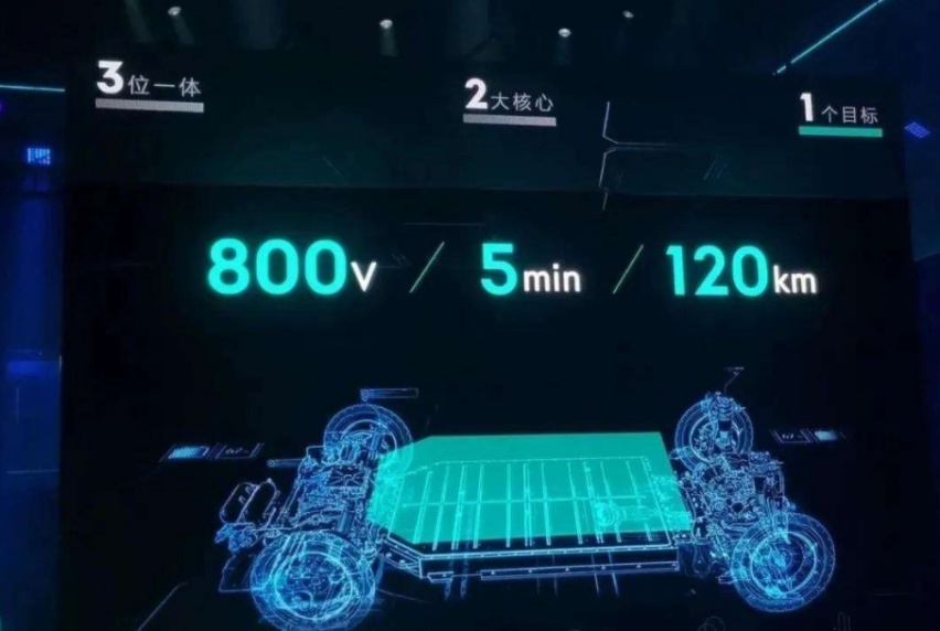 明星车型推动销量爆发，盘点2021年最重磅的新能源车型