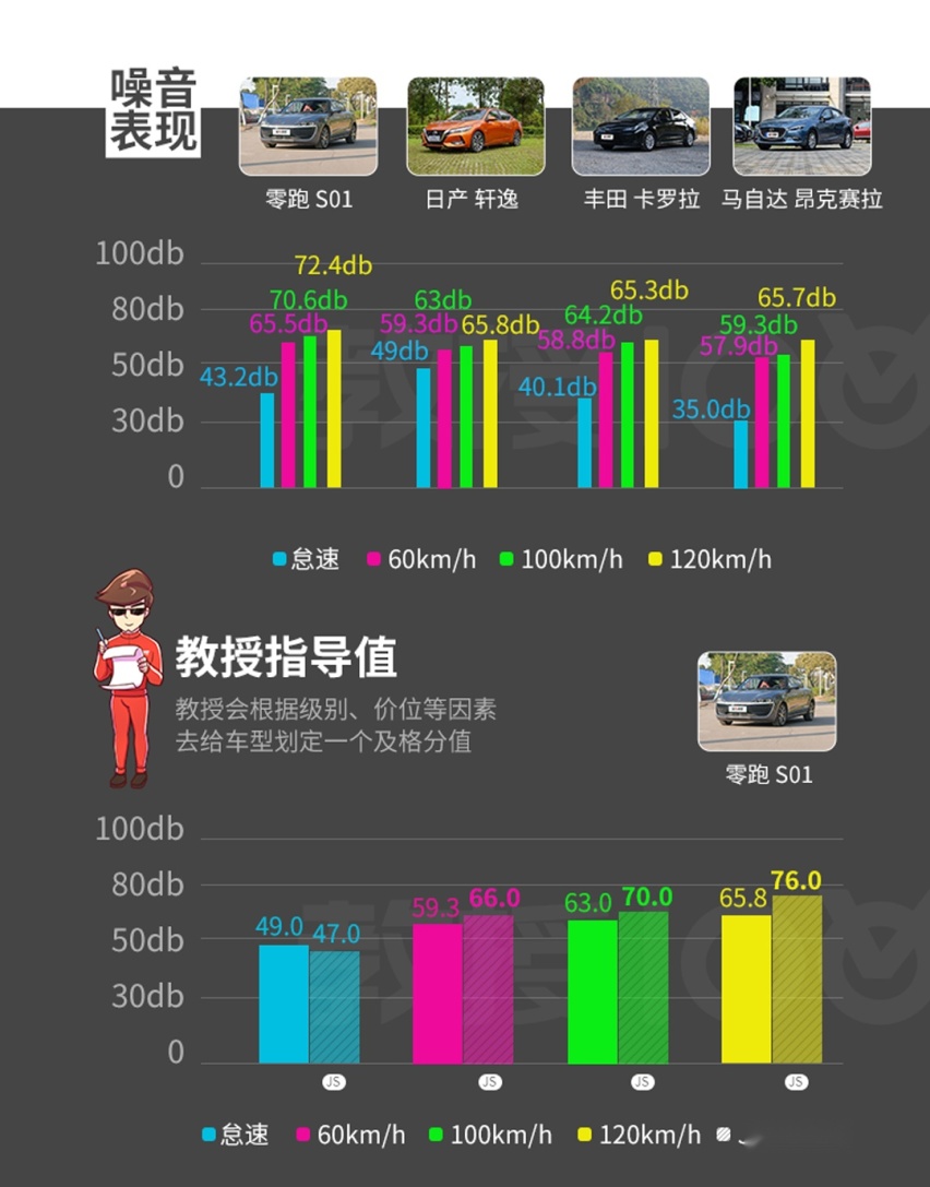 只要10几万，最便宜无框车门轿跑优点/缺点都曝给你看
