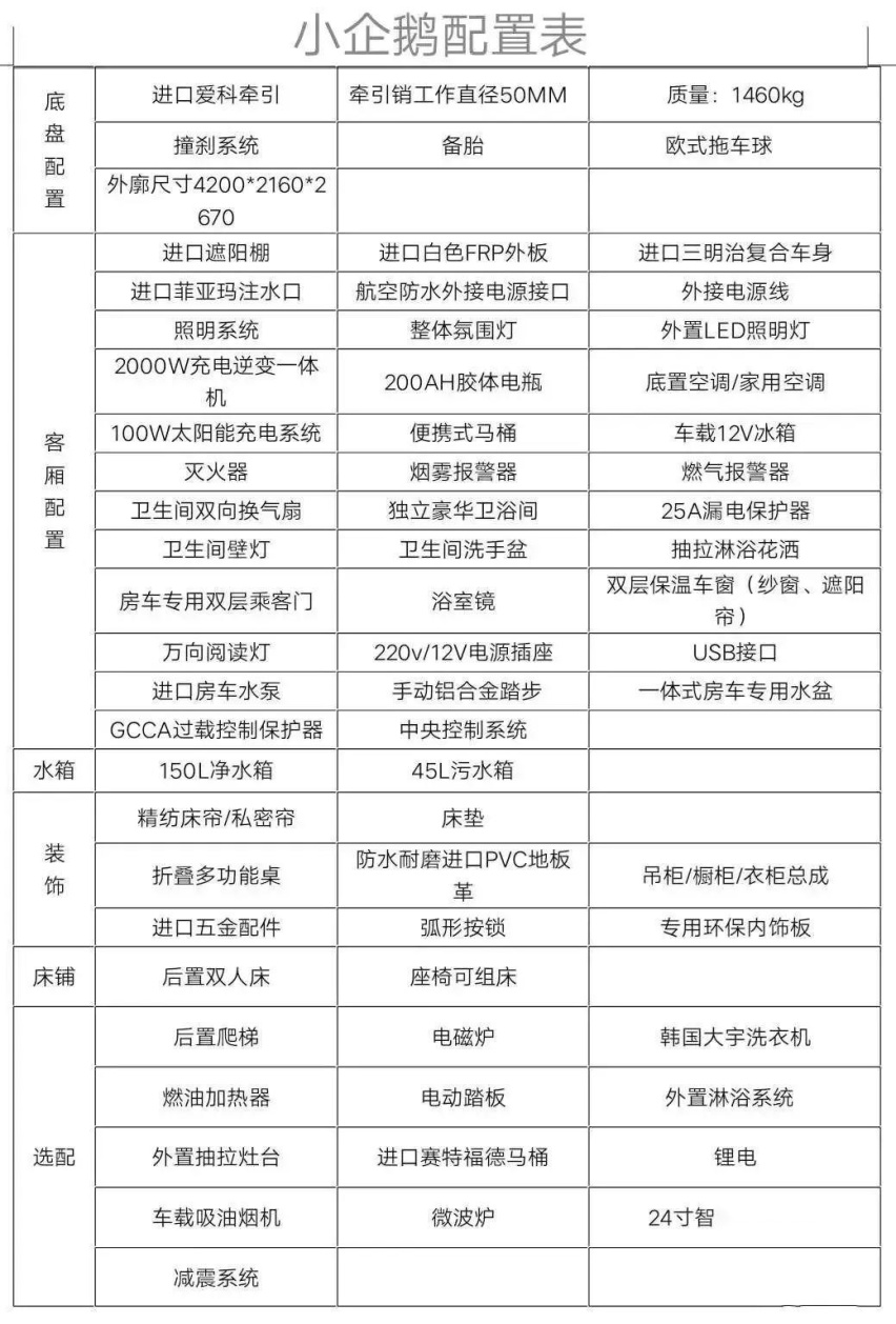 小巧精致又实用的科发小企鹅拖挂房车，小户型设计可满足一家人使用