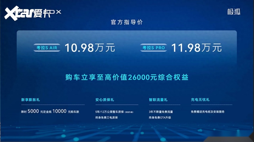 10.98万元起！极狐考拉S正式上市