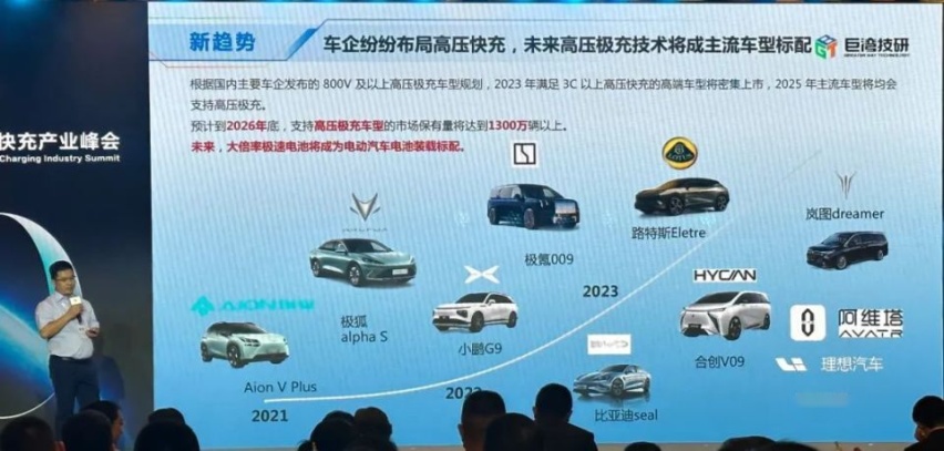一秒一公里，全液冷超充会是真正的超级快充之王？