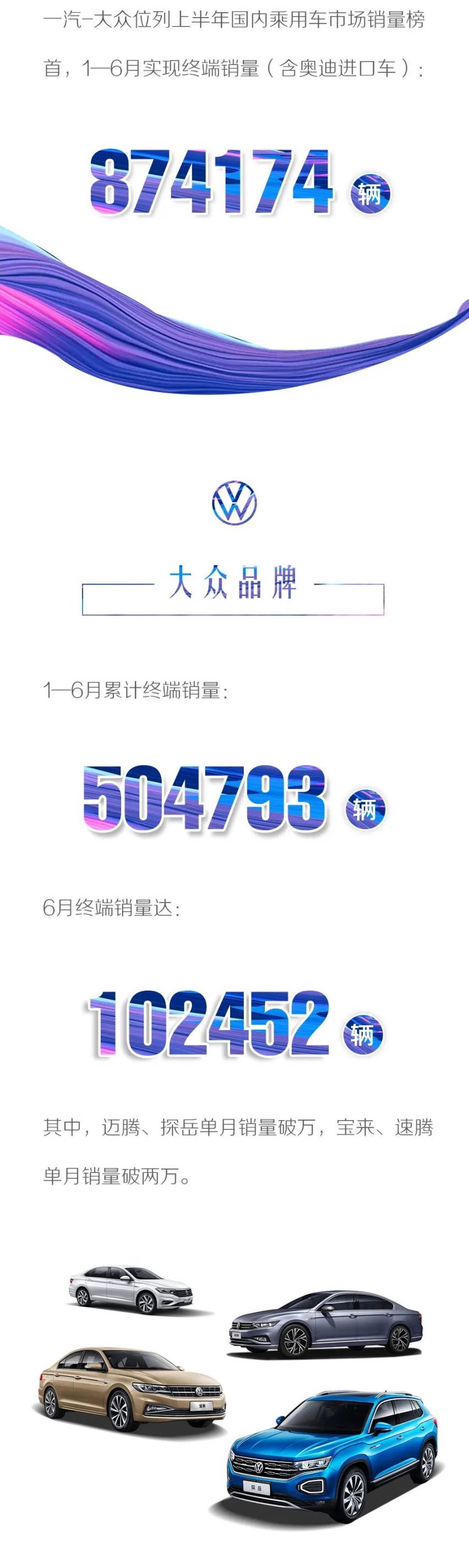 汽车品评 | 时间过半 一汽-大众逆势持续领跑