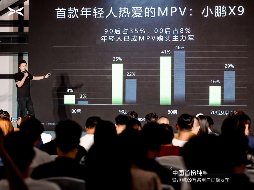 中国首份纯电MPV用户报告发布——小鹏X9领军家用MPV市场