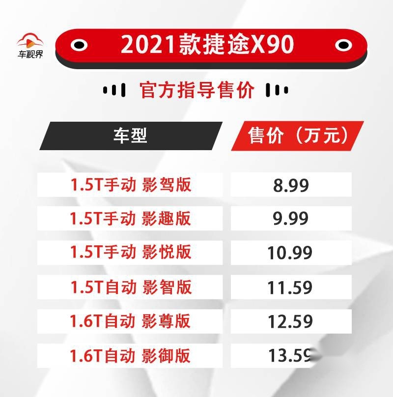 新车上市售价表（6.1）.jpg