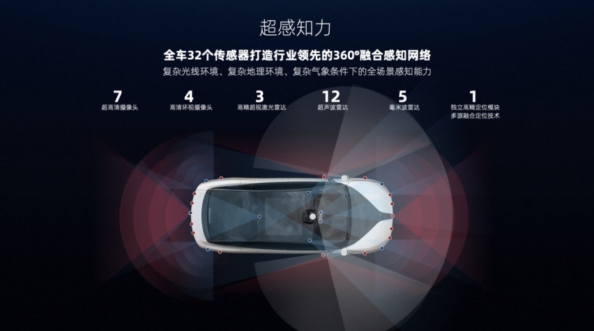 威马M7全球首秀 搭智能黑科技续航将超700km