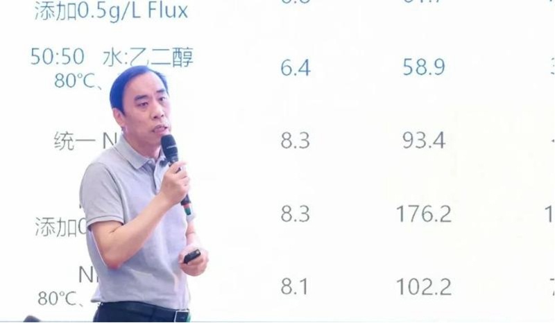 统一NE100在新能源汽车冷却液技术与标准高峰论坛获高度关注