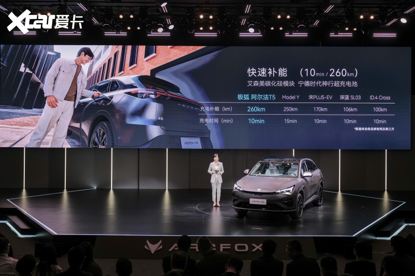 不到20万买800V超充？车身扭转刚度超过劳斯，极狐 阿尔法T5上市
