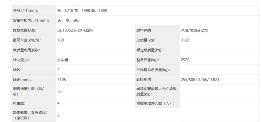 理想L9、问界M7领衔，盘点4月工信部新车