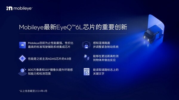 Mobileye最新EyeQ™6L芯片的重要创新