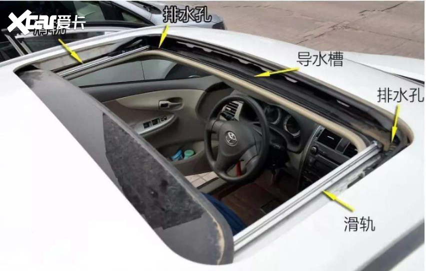 天窗积水怎么办？如何快速解决？