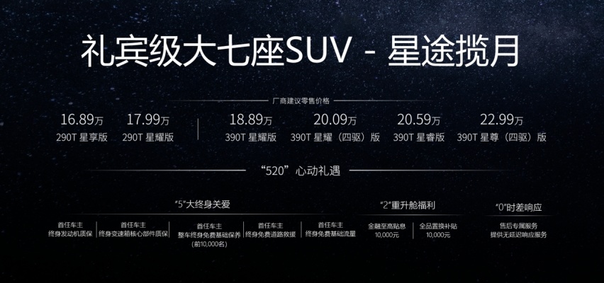 16.89万元起 中国品牌大七座SUV星途揽月正式上市
