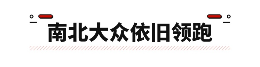 连续5个月销量破4万！大空间省油车真是卖疯了！