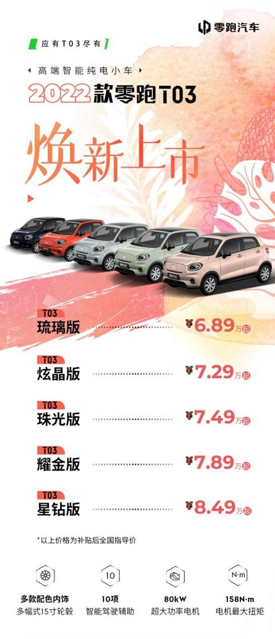 高端智能纯电小车焕新 2022款零跑T03正式上市