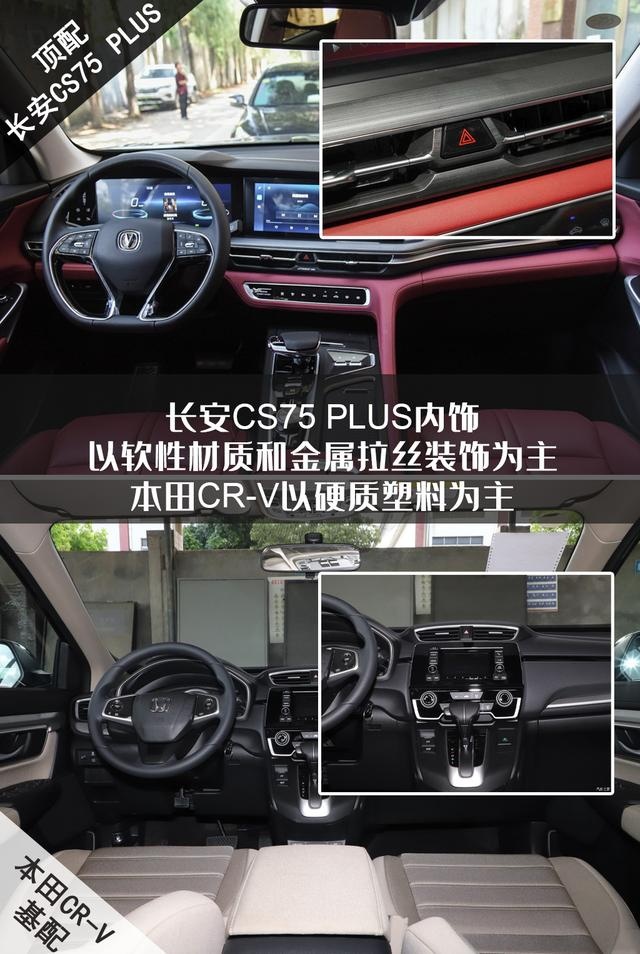 紧凑级SUV市场,合资车为何优势不再?解析长安CS75 PL