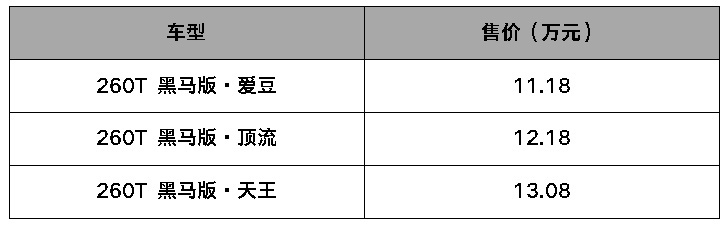 贝搏体育官网大众途岳改款广汽三菱首推纯电动荣威科莱威颜值萌翻(图18)