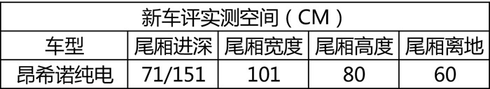 试驾现代昂希诺EV：续航500KM，底盘质感优秀！