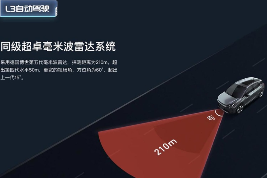 6月16日上市 广汽新能源Aion V 预估售价或低至16万