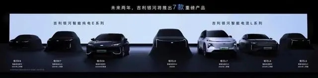 2023年度吉利银河销量盘点，2024年又会有何动作？