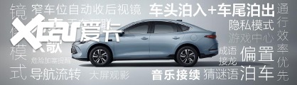有路就有秦！第二代秦PLUS加推进取型 致敬秦家族240万用户