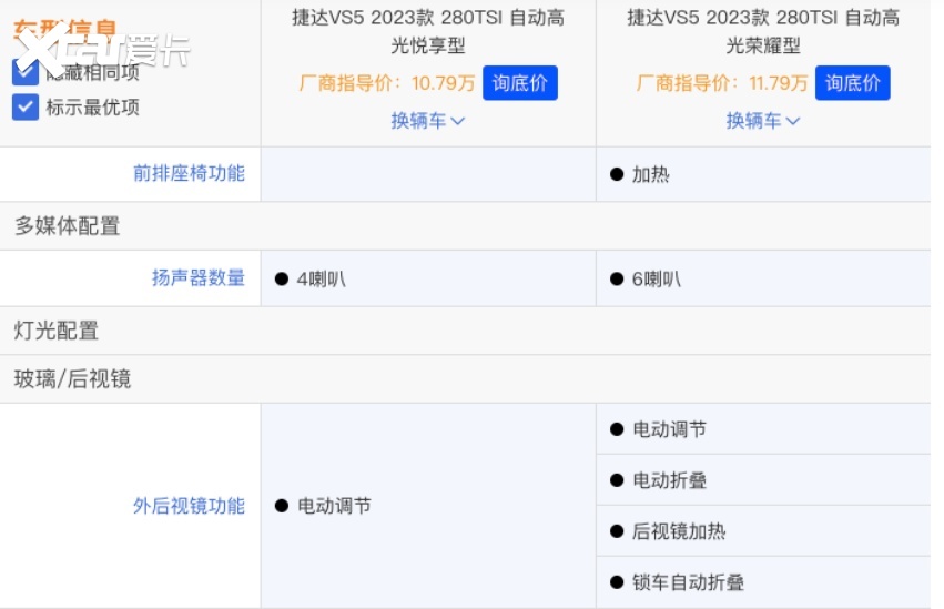 预算十万元左右，2023款捷达VS5高光版如何选择？