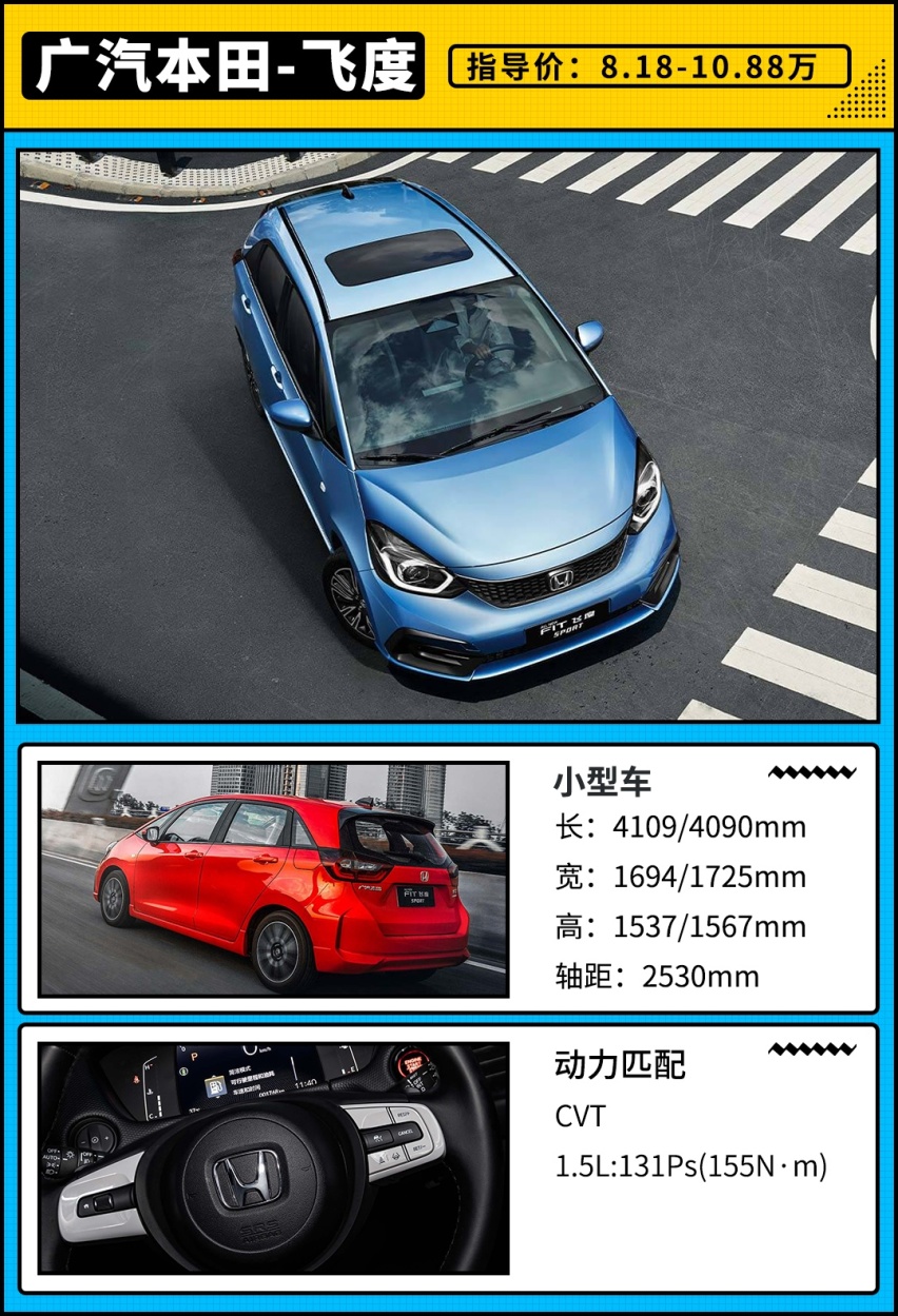 5L油耗很低吗？呸 ！我们这些13.58万起车型更省油