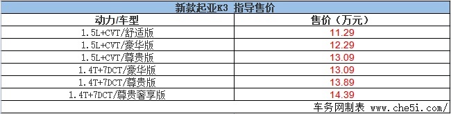 新起亚K3正式上市 售11.29-14.39万元