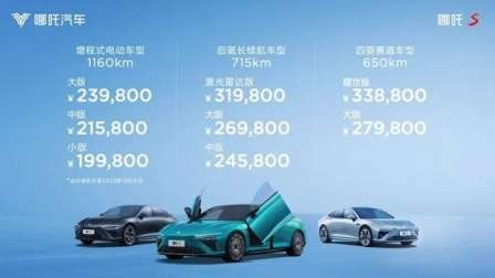 卉眼识车｜为荣耀加冕 哪吒汽车杯足球联谊赛圆满收官