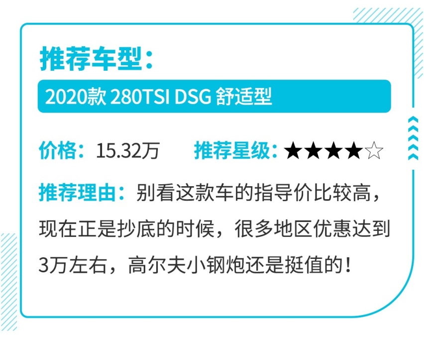 汽车编辑都买什么车？这样买专不专业？
