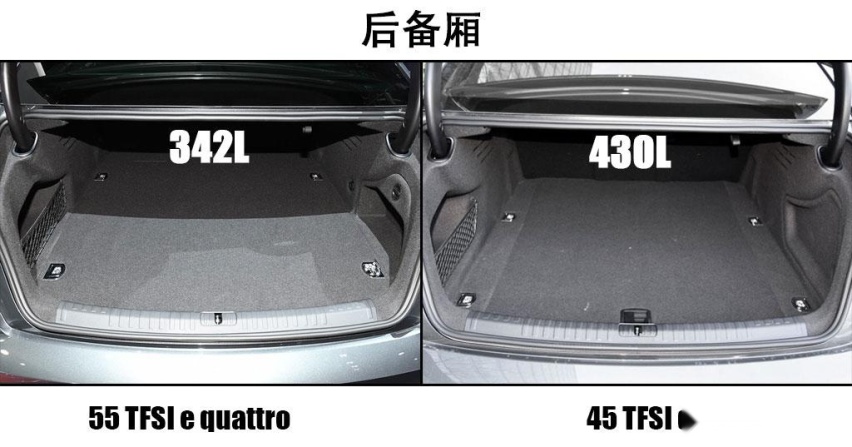价格接近应该选谁？苑叔聊奥迪A6L插电版值不值得买