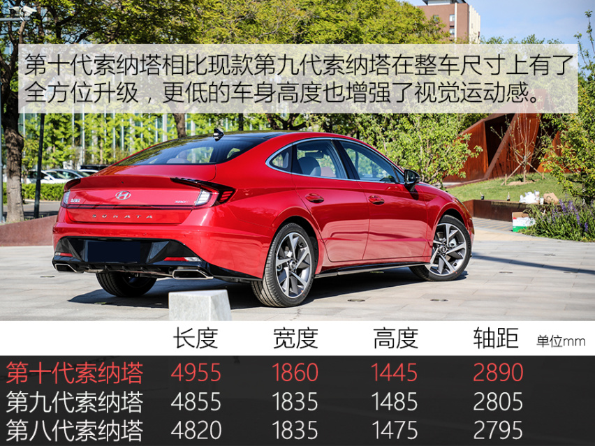 曾经的“屌丝三宝”如今一位已经成功逆袭 体验全新一代索纳塔
