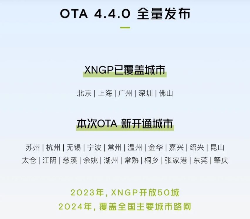 ​国内无图城市智驾竞赛开始 小鹏，理想率先发力