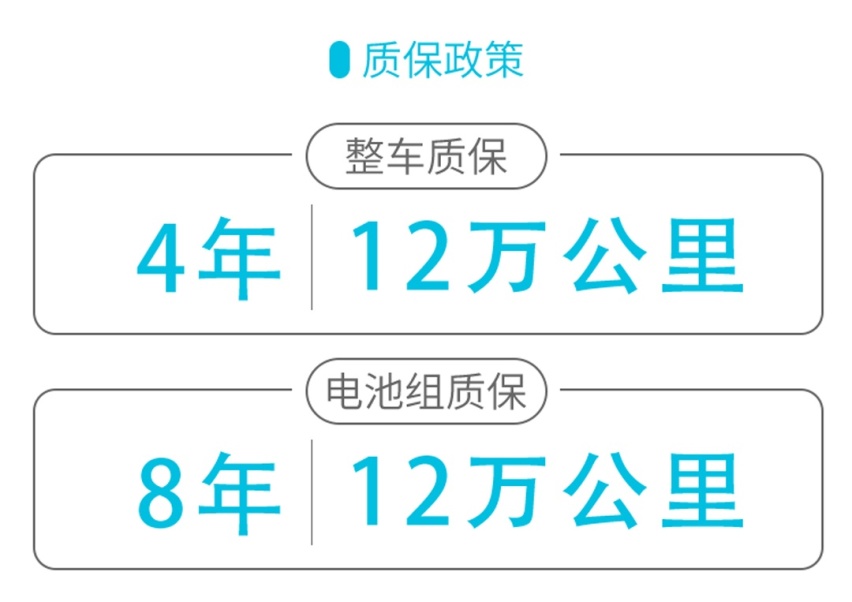 只要10几万，最便宜无框车门轿跑优点/缺点都曝给你看