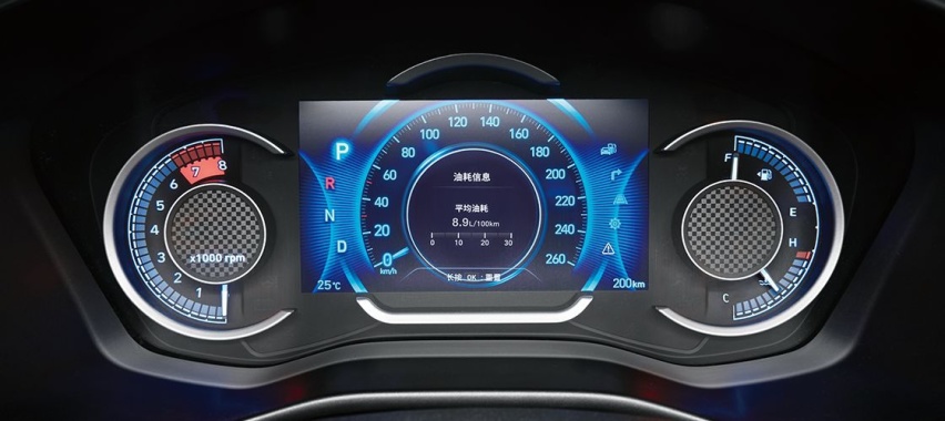 25万预算 目标车型多座SUV 轴距2865mm的大6座不错