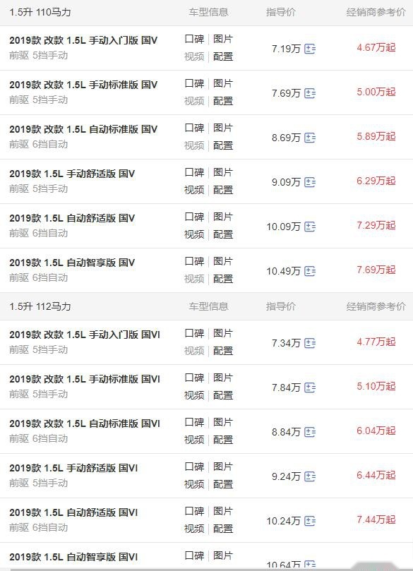 性价比首选，斯柯达昕锐，桑塔纳兄弟，才5万起