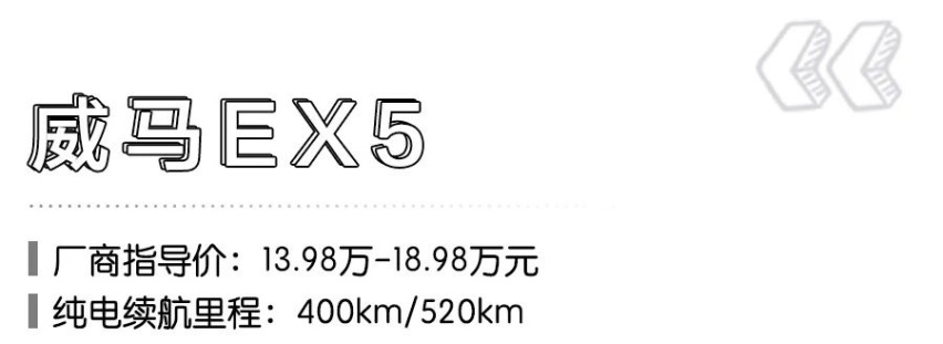 4款15万级纯电动SUV推荐，续航里程均超过400km