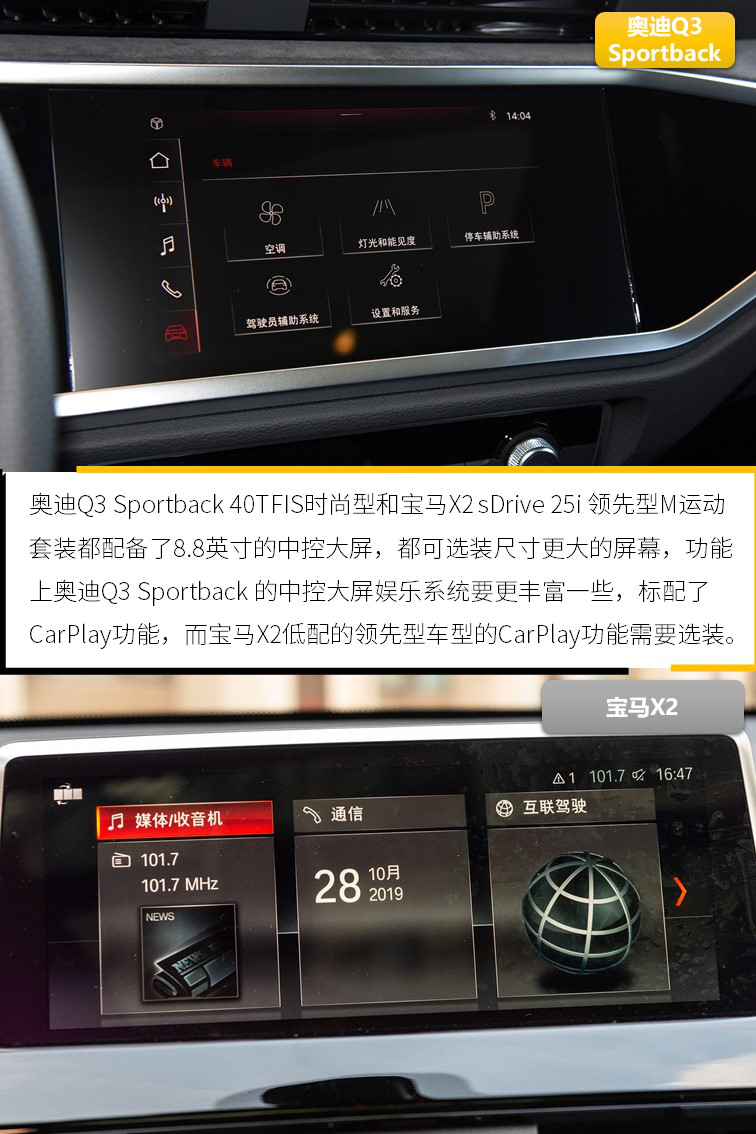 价格才是关键因素 奥迪Q3轿跑与宝马X2谁更值得买？