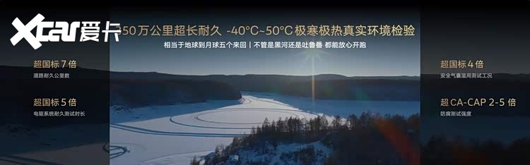 与众08猎影版正式登场，18.99万起全系焕新重构家用纯电SUV标杆