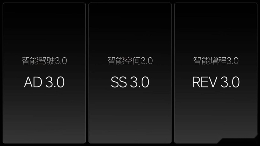 理想汽车发布OTA 5.0 ，智能驾驶和智能空间全面进化