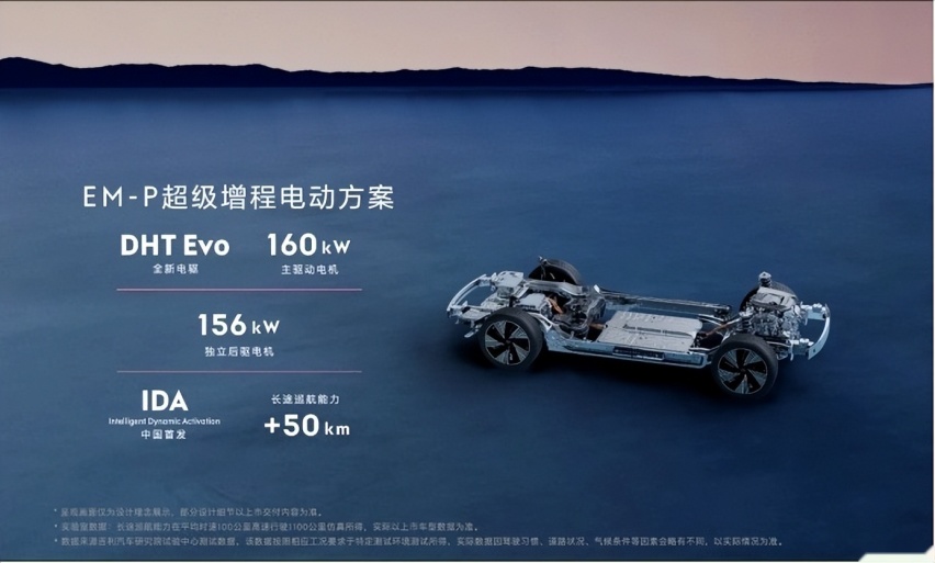 上海“电动车展” 这几个车亮了