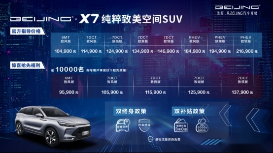 美好生活由你定义 BEIJING-X7上市10.49万元起售