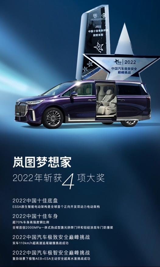 岚图-K84-单点技术解析（晓霞说车吖）417.png