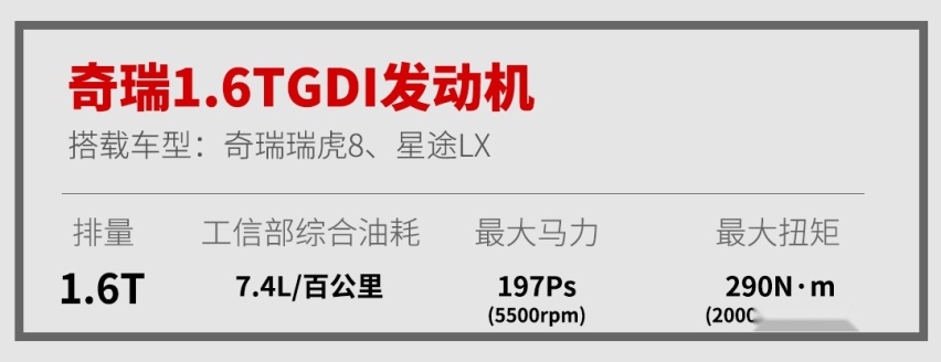 最低7.99万就能买，中国最牛发动机就这10款！