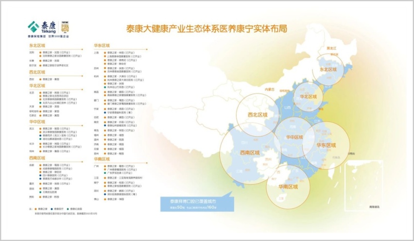 长寿时代与泰康抉择