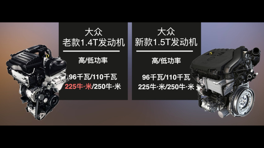 大众经典1.4T谢幕倒计时 全新继任者更强更高效