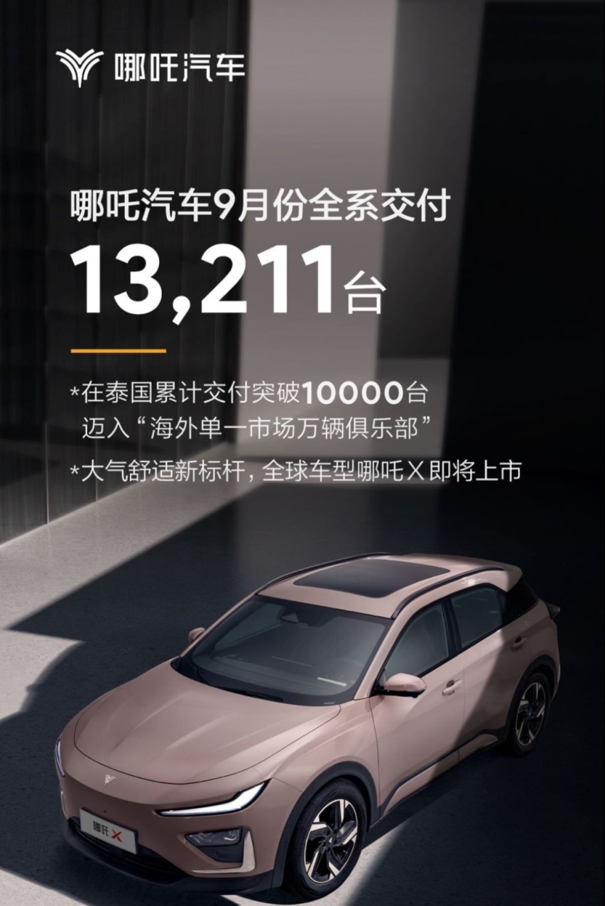 9月新能源销量：深蓝超过零跑，理想3.6万，比亚迪笑而不语