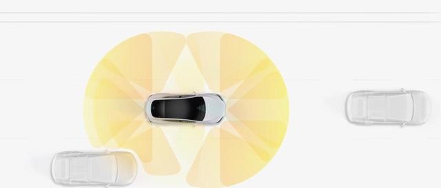 纯电动热门车型大对比 特斯拉Model 3 VS 小鹏P7